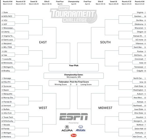 espn bracket standings|espn full bracket print.